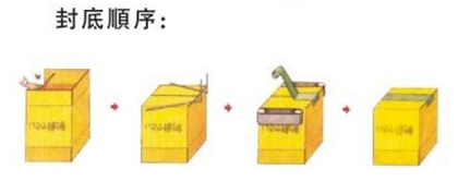 tkn-05手动式纸箱折底,封底机